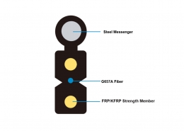 1Core-Outdoor FTTH Cable FRP