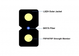 FTTH Drop Cable Indoor FRP