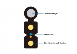 self-support fiber drop cable