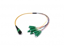 Mpo Lc Apc Harness 3